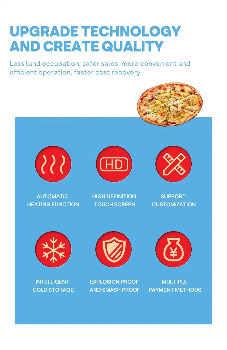 Pizza Atm Vending Machine Pizza Vending Machine Wholesale - Haloo 7