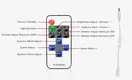 For Different Industries Led Stripe Cob Remote Control by GO OCEAN 6
