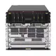 High-Performance Firewall Devices Company Data Analysis 2