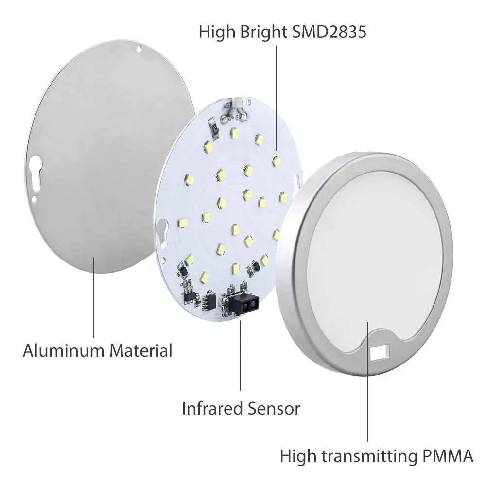 Best Led Light Companies Factory Price CompanyLED 3