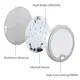 Best Led Light Companies Factory Price CompanyLED 3