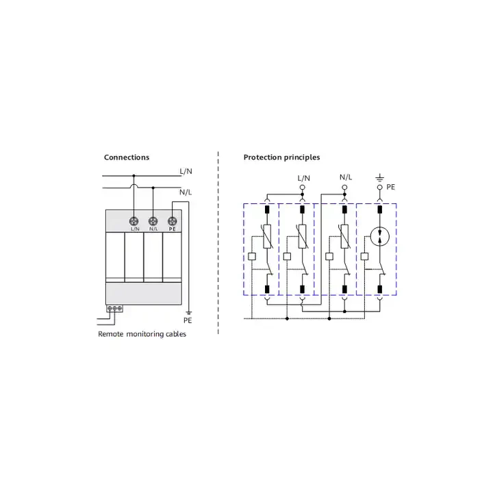 19020062 WLA220W01-20 kA Surge Protector 1