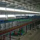 Narrow Coil Galvanizing Line Container - - HiTo 7