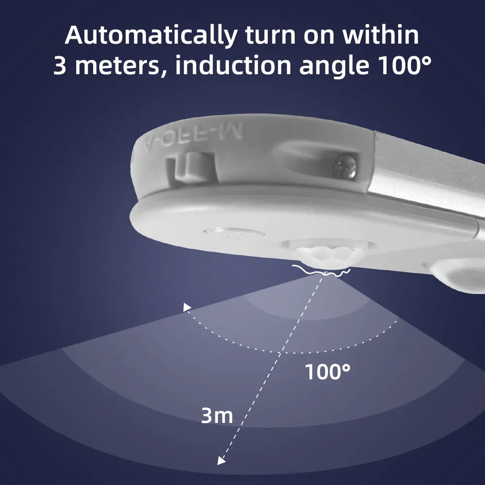 GO OCEAN Best Led Light Manufacturer Human PIR Sensorsupplier 4