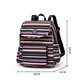 Sports Bag for Men Factory - 4