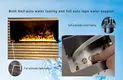 Ethanol Insert Industry Leader Cross Categories Consolidation - - SEFIRE 5