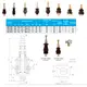 Medium Voltage Bushing ANSI/EN/DIN/AS Standard by SHZHEL-1 4