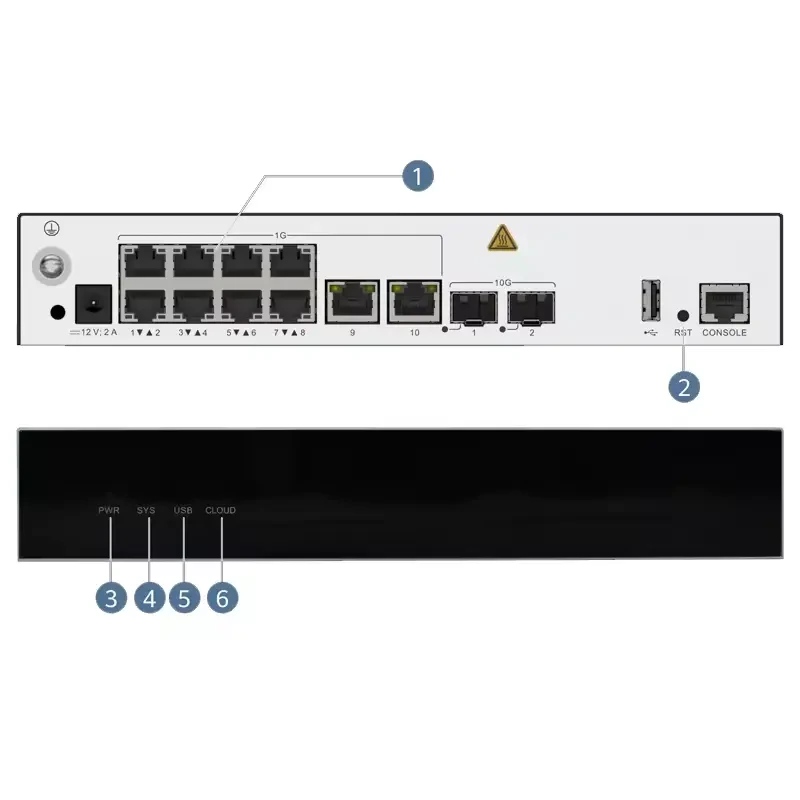 AIRENGINE 9701-L-T 02354KMV-001 10 * GE PORTS ÉLECTRIQUES, 2 * PORTS OPTIQUES 10GE, contrôleur d'accès sans fil HTM 1