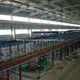 Color Coating Line HT-CGL-1250-Th - - HiTo 5