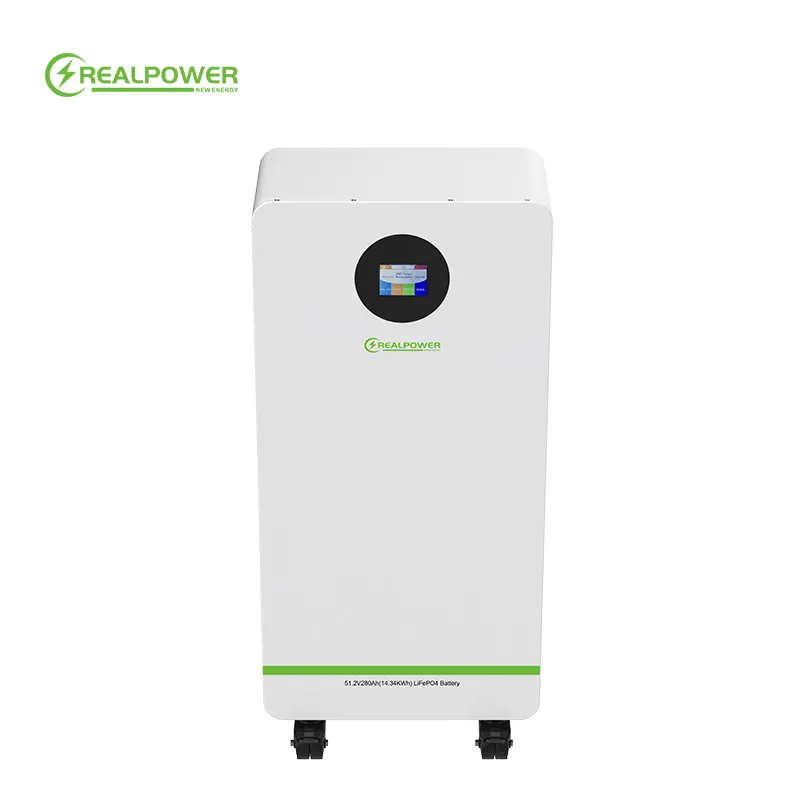 Factory Direct Battery Charger with Starter Price List 6