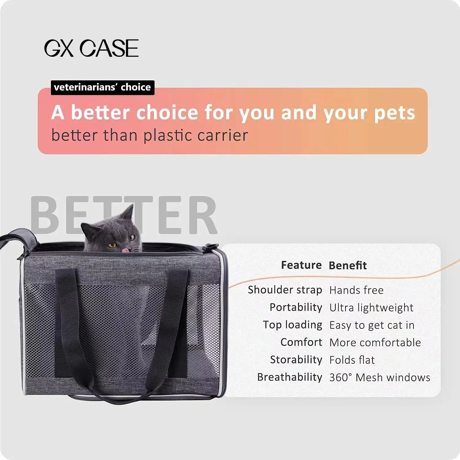 Factory Direct Dog Bag Supply 3