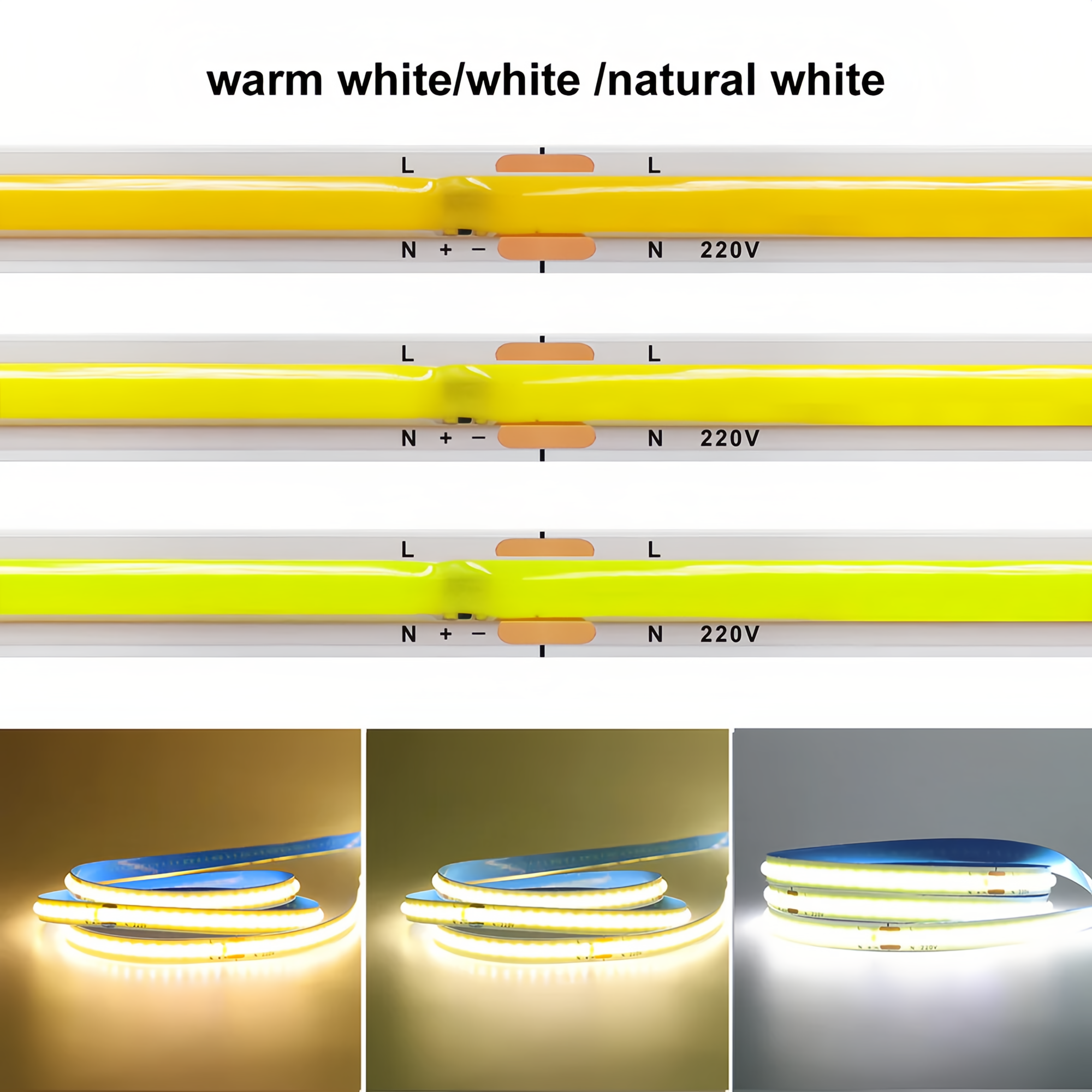 Hot Sale Cob Led Strip 12v Cob Led Strip 12v Company 7