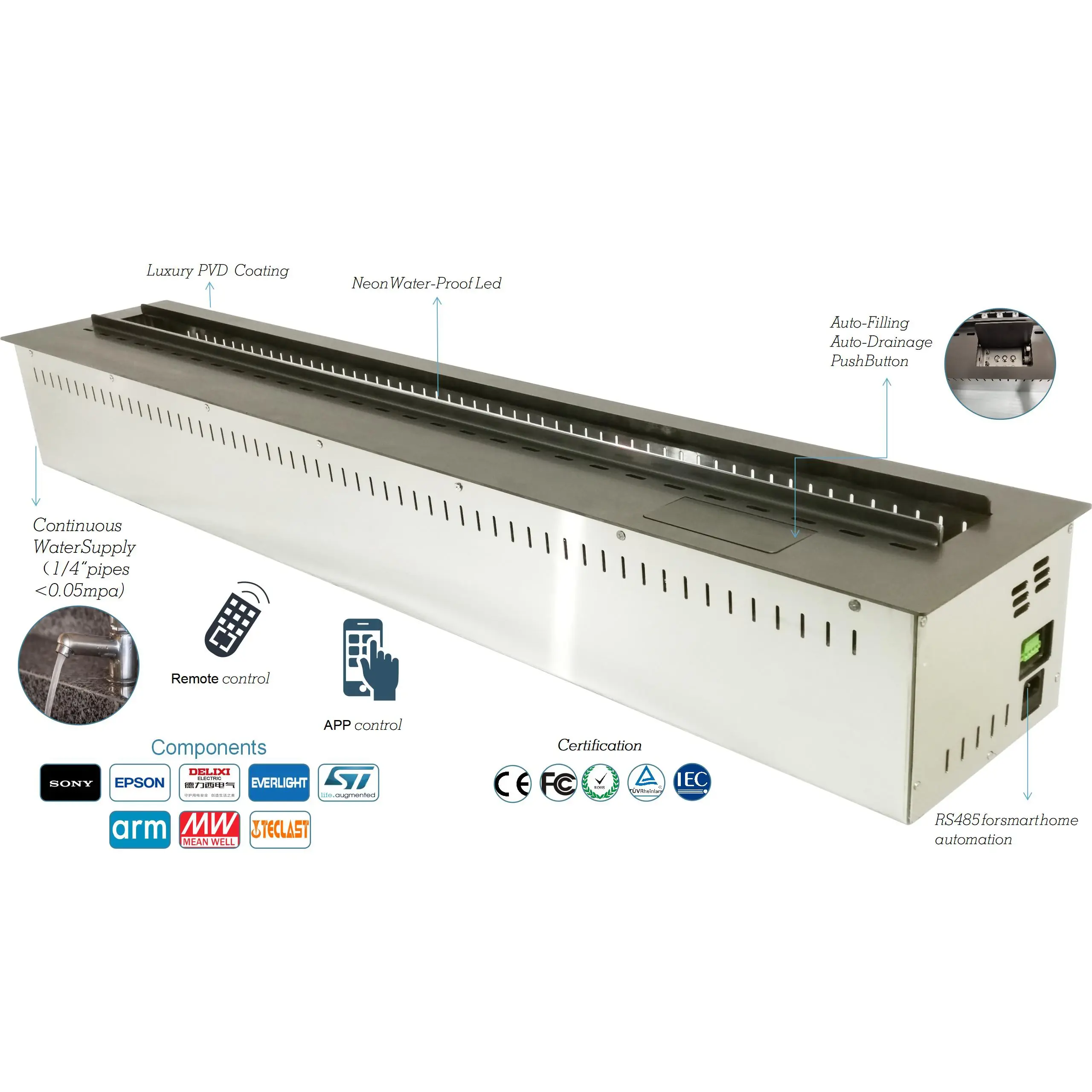 Water Vapor Sourcing Platform Water by SEFIRE 3