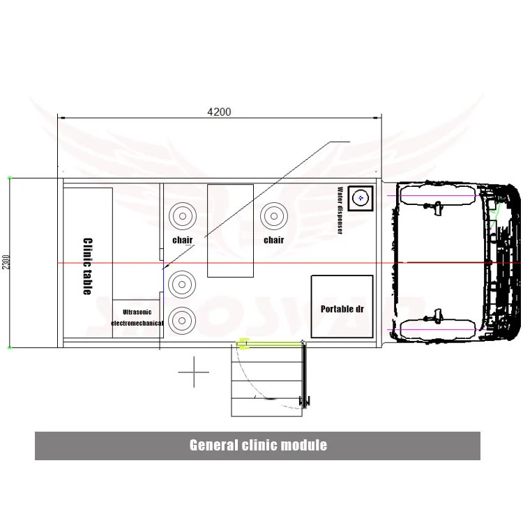 Mobile Medical Unit by SINOSWAN 2