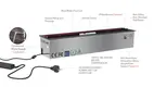 Ethanol Insert Industry Leader Cross Categories Consolidation - - SEFIRE 4