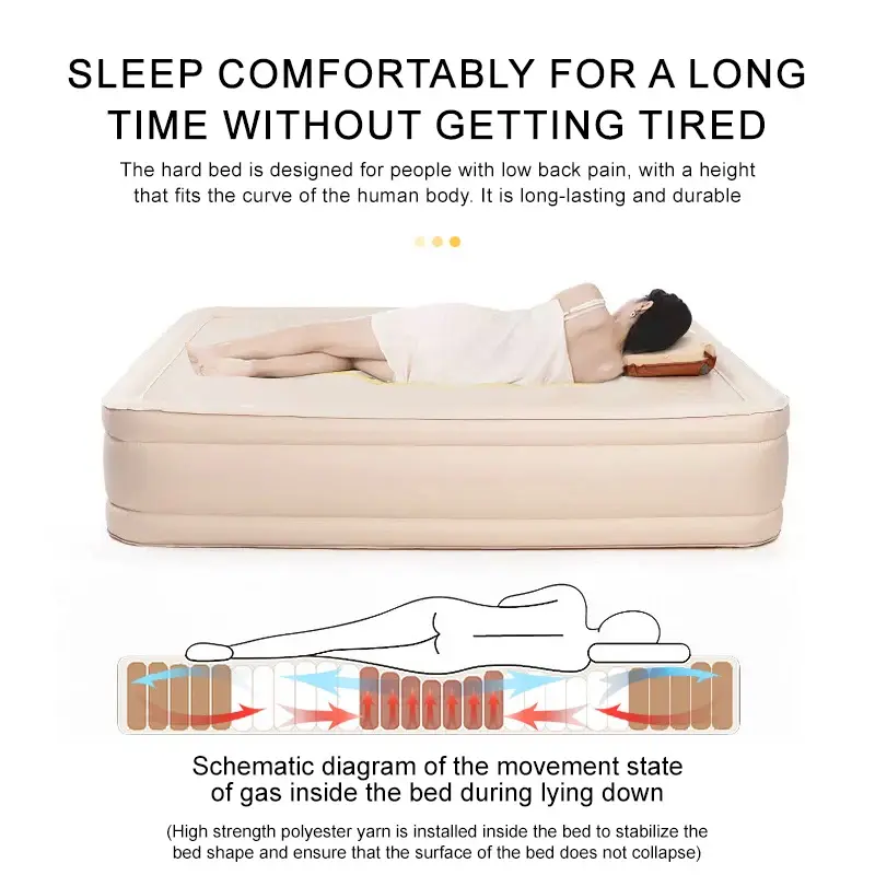 Custom Minivan Air Mattress 6