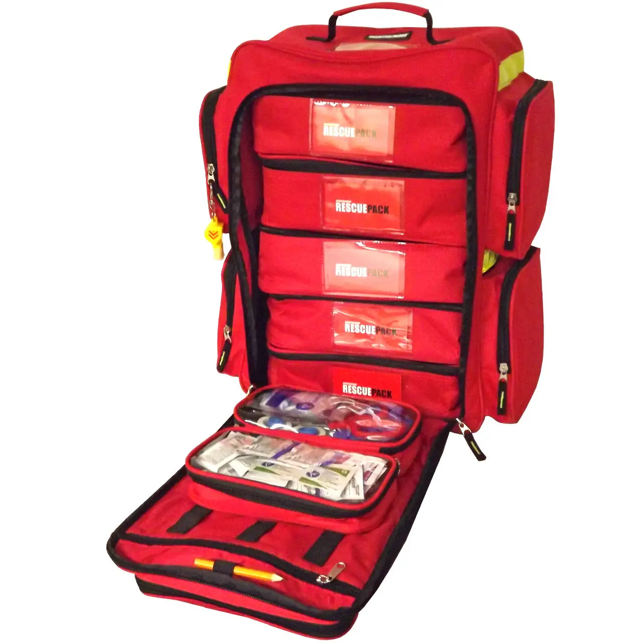 First Aid Backpack Essentials: Ensuring Safety Before a Trip 1