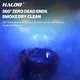Helmet Cleaning Machine by Haloo 6