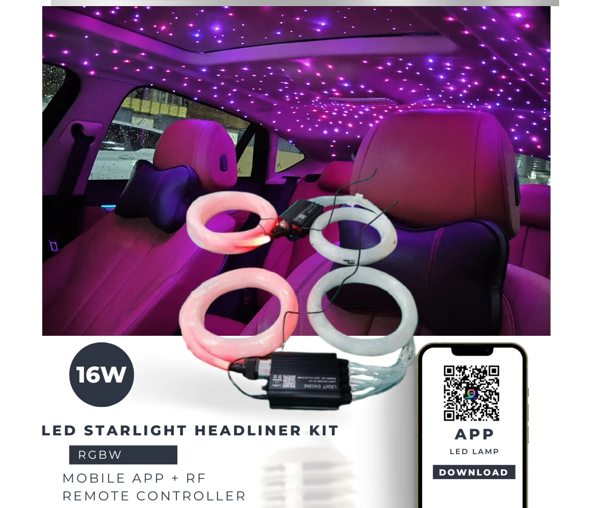 Kit de iluminação de teto com fibra óptica LED RGBW Kingshowstar Meteor Twinkle para carro/casa/cinema. 1