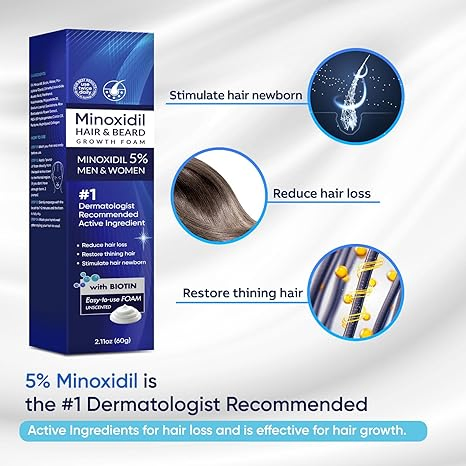 Fabricante de espuma tópica de minoxidil de marca propia 4