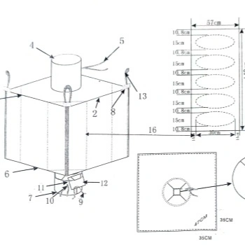Baffle Fibc Bags 105*105*120 Cm Capacity Load 1000kg For Water Bag Transportation 1