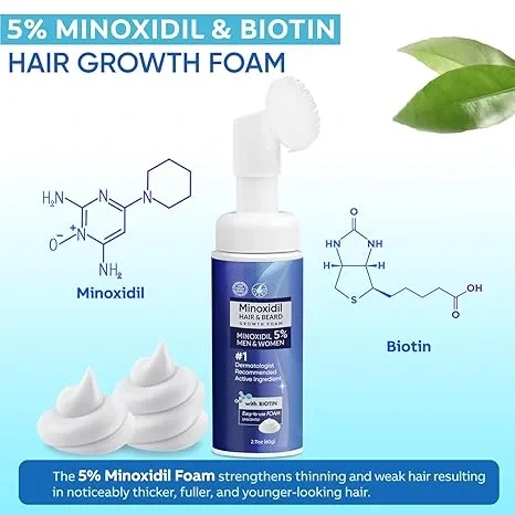 Manufacturer Supply Privarte Label Minoxidil Foam Mousse 5% Minoxidil - Minoxidil Foam and Minoxidil Hair Foam 1