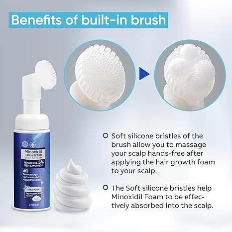 Fabricante de espuma tópica de minoxidil de marca propia 3