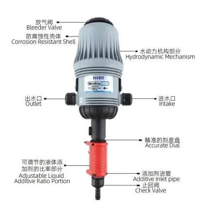 Farm Automatic Proportional Hydraulic Dosing Fertilizer Pump 1