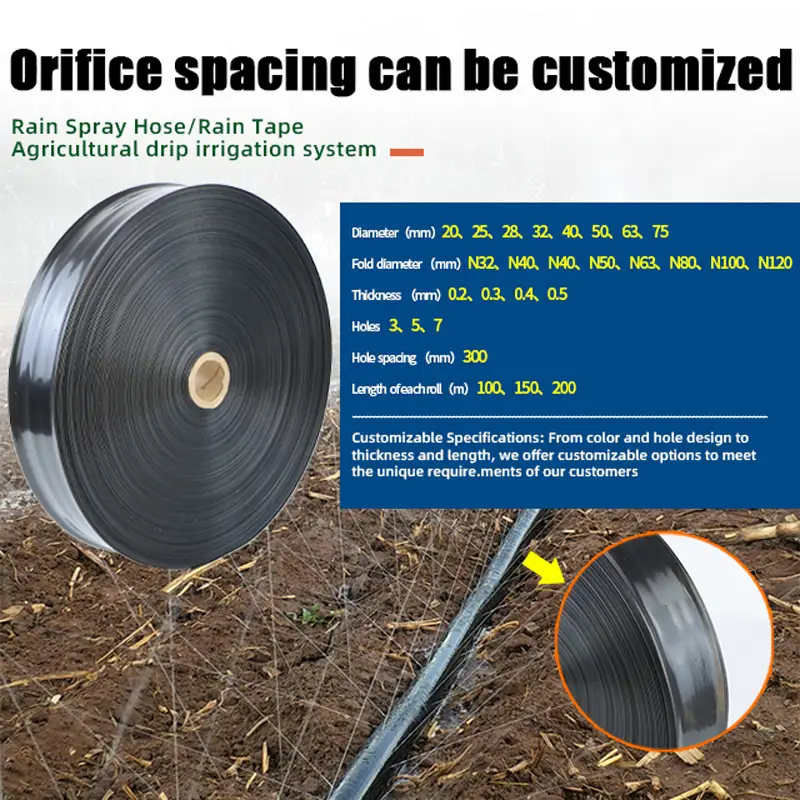 PE微型喷淋带式雨水软管 32mm，适用于农田灌溉 1