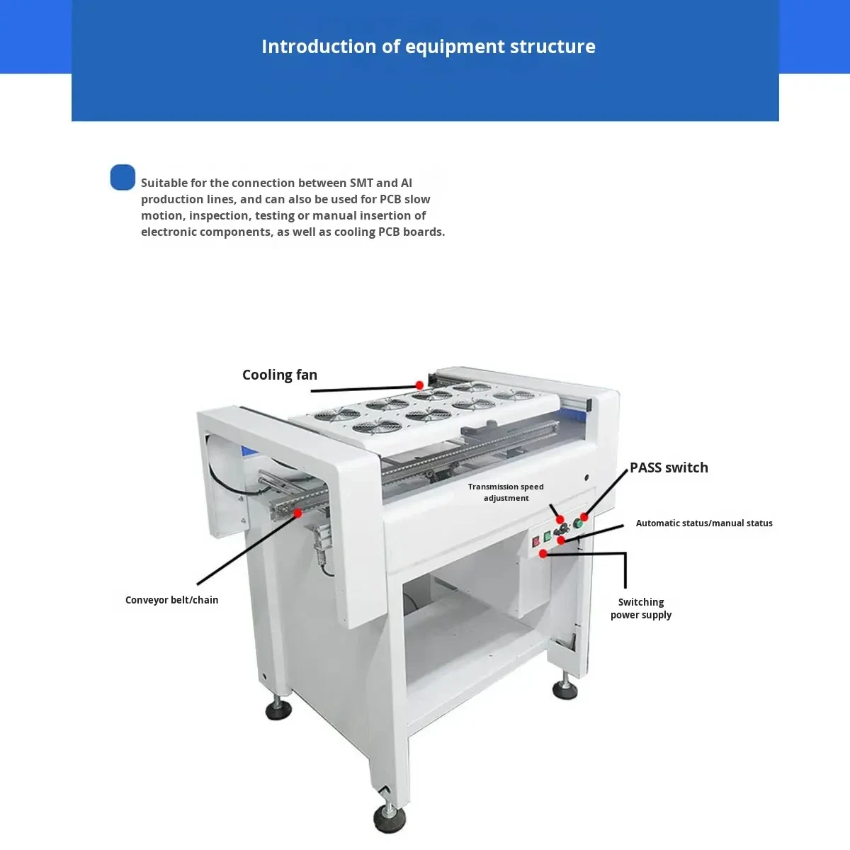 High End Quality New Smt Soldering Station Fully Automatic Cooling Dust Cover For Smd Pcb Production 1