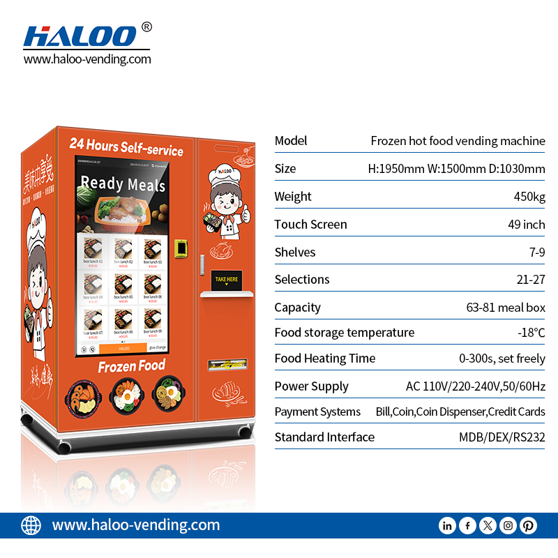 24 Hour Frozen Hot Food Vending Machine | Microwave Fast Heating & 45 Seconds to Serve 7