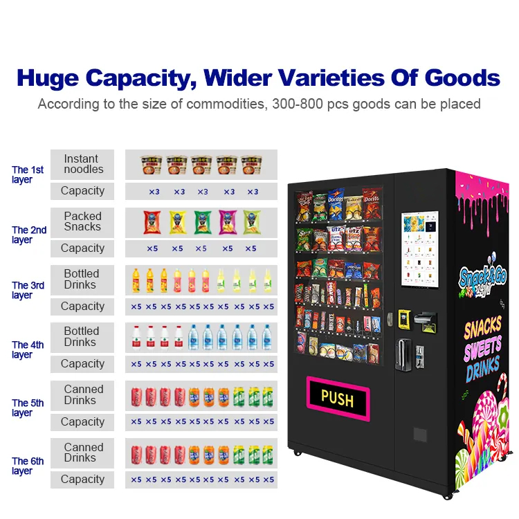 Snack And Drink Vending Machine 6