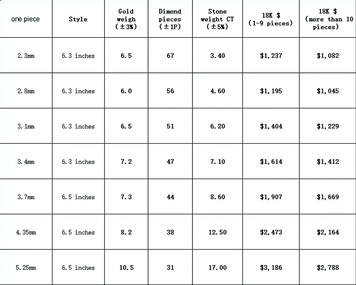 Cvd Diamond Bracelet by DKL Jewelry 2