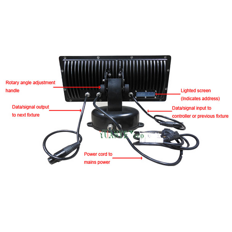 36W 60W 100W 144W RVB RGBW LED Downlight Alivable LED Spot Lights DMX512 AC85-265V YY-SG0022 8