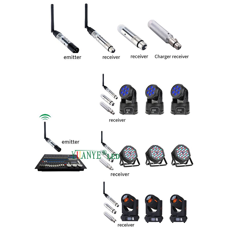 2.4g pengawal dmx512 penerima wayarles dan pemancar untuk rgbw panggung panggung panggung dj cahaya yy-dmx002 9