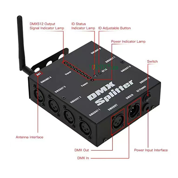 Baru 2.4GHz DMX512 8 WAY 3W isyarat penguat wayarles wireless wireless splitter untuk konsol penerima pemancar DMX yy-dmx012 7