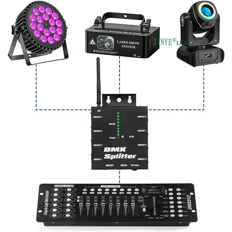 Baru 2.4GHz DMX512 8 WAY 3W isyarat penguat wayarles wireless wireless splitter untuk konsol penerima pemancar DMX yy-dmx012 10