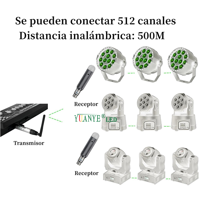 2.4g DMX512 Controlador DMX Receptor de bateria sem fio para eventos de palco Church Theatre YY-DMX005 7
