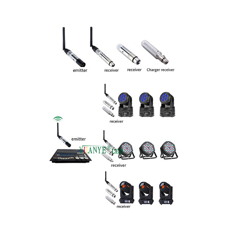 2.4g DMX512 Controlador DMX Receptor de bateria sem fio para eventos de palco Church Theatre YY-DMX005 10