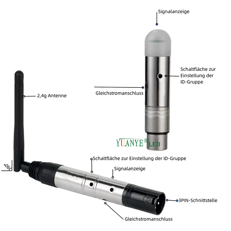 2.4g forma inalámbrica de la pluma receptor DMX512 para la consola DMX RGB CCT DJ Etapa Controlador YY-DMX003 7