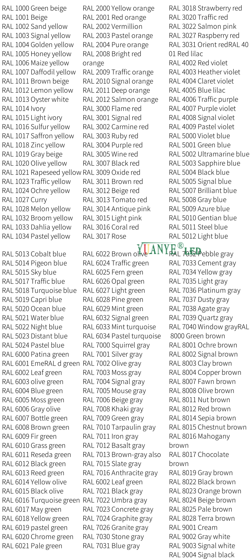 Apakah warna ral dan aplikasi dalam lekapan lampu luar LED? 2