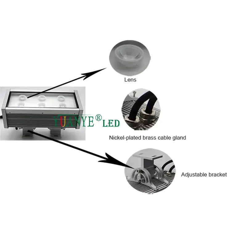 옥외 LED 벽 와셔 라이트 IP65 72W 144W 162W RGBW DMX 디코더 AC220V 터치 패널 yy-xq에 내장되었습니다.154120 1