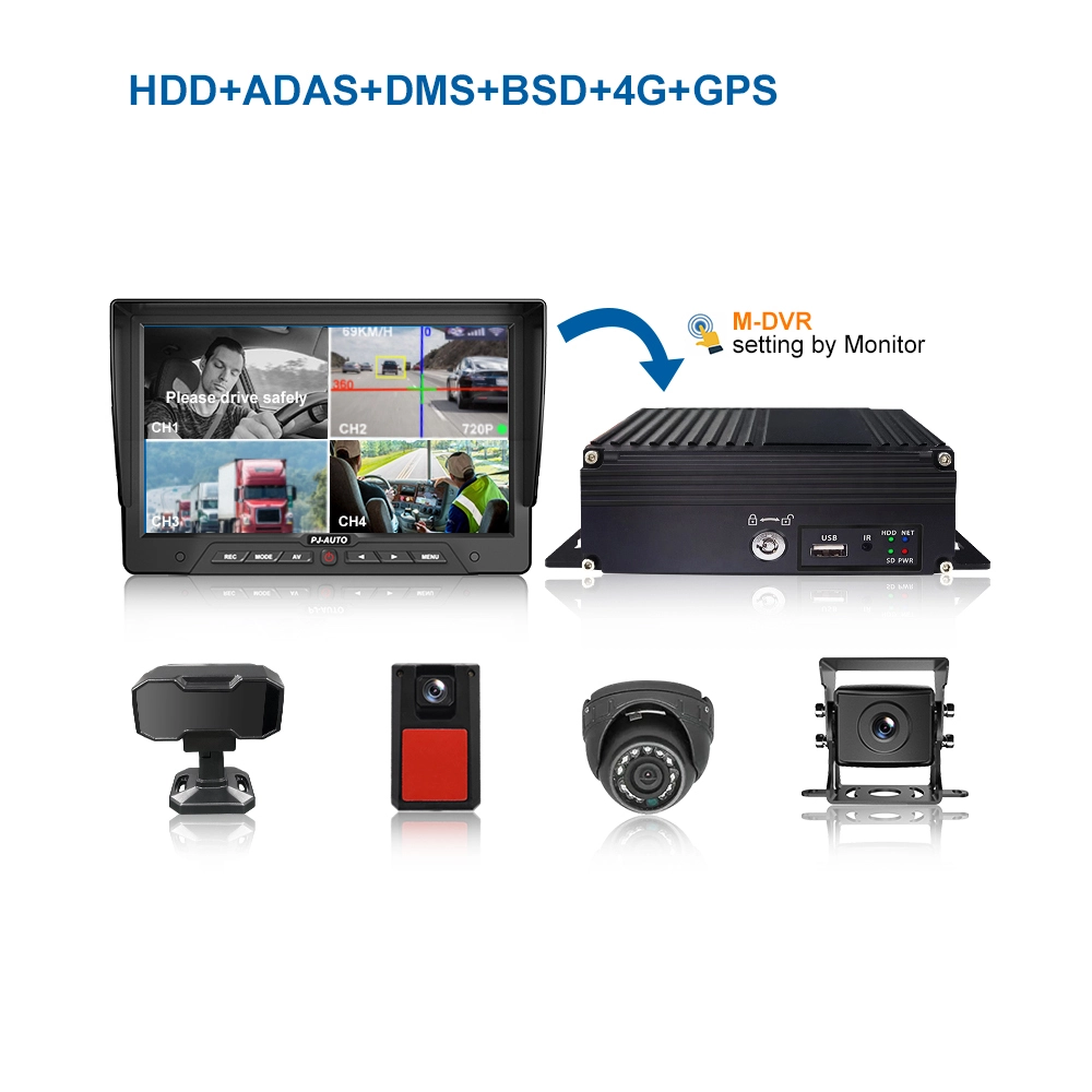 8-ch Al MDVR-Kamerasystem mit ADAS+DMS+BSD für LKW 1