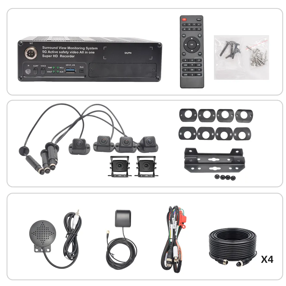 360 Around View Camera 360° AVM System Wholesale - PJ-AUTO 3