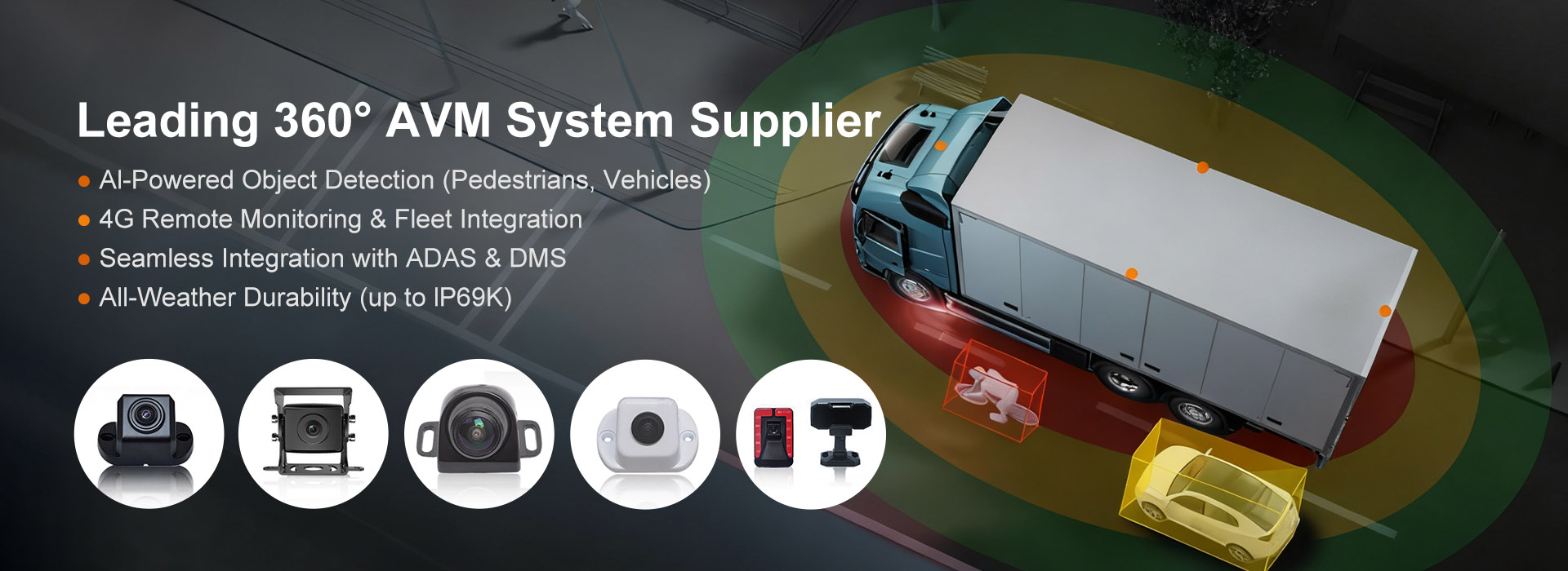 360 AVM system banner图