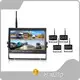 Best Wireless Backup Camera for Pickup Truck Products Wholesale - PJ-AUTO 1