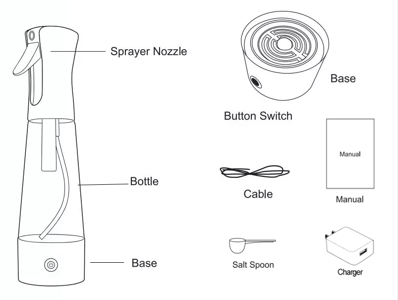 Amazon hot selling SPE PEM Portable Hydrogen Rich Water Bottle Generator Molecular H2 Water Maker Cup 5000+ppb USB Type C recharging10 8