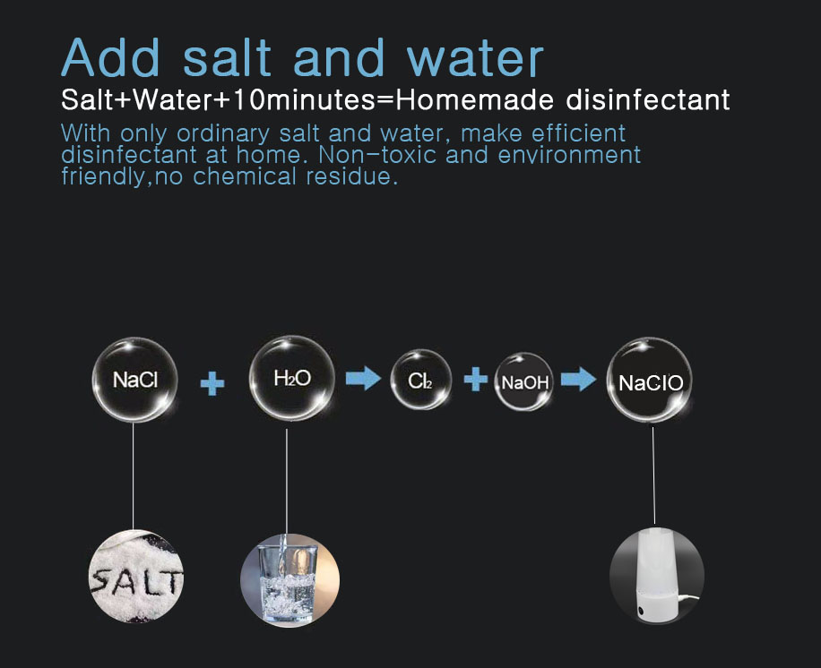 hygienic sodium hypochlorite sprayer supply for purifier 5