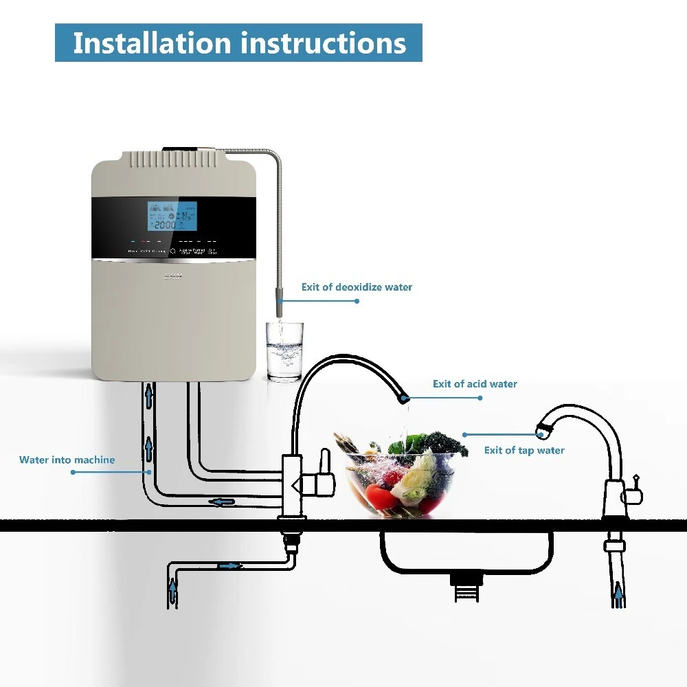 EHM Ionizer hot-sale benefits of drinking alkaline water suppliers for sale 3