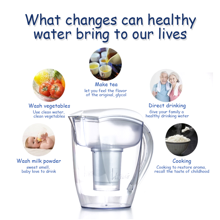 High Quality Water Purifier Hydrogen Alkaline Water Filter Pitcher 3